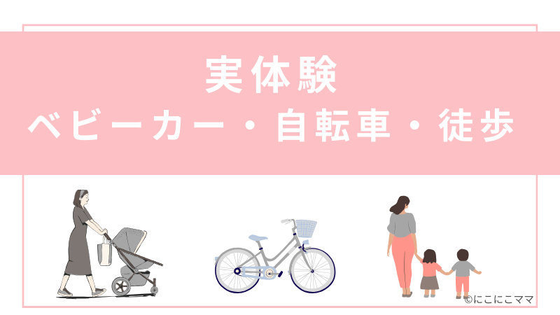 保育園送迎の実体験を紹介する見出し画像。ベビーカー、自転車、徒歩のイラスト付き。